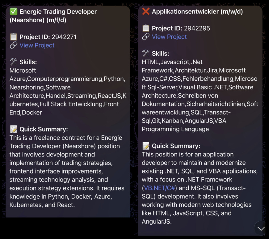 Example Telegram Notification